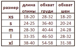 Как определить размер одежды для собаки