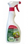 Ножницы Ferplast GRO 5988 (для стрижки) прямые