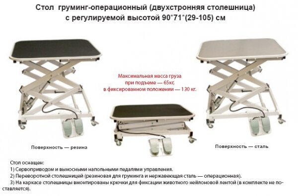 Питерский стол груминг-операционный (двухстронняя столешница) с регулировкой высоты 90*71 (29-105) см